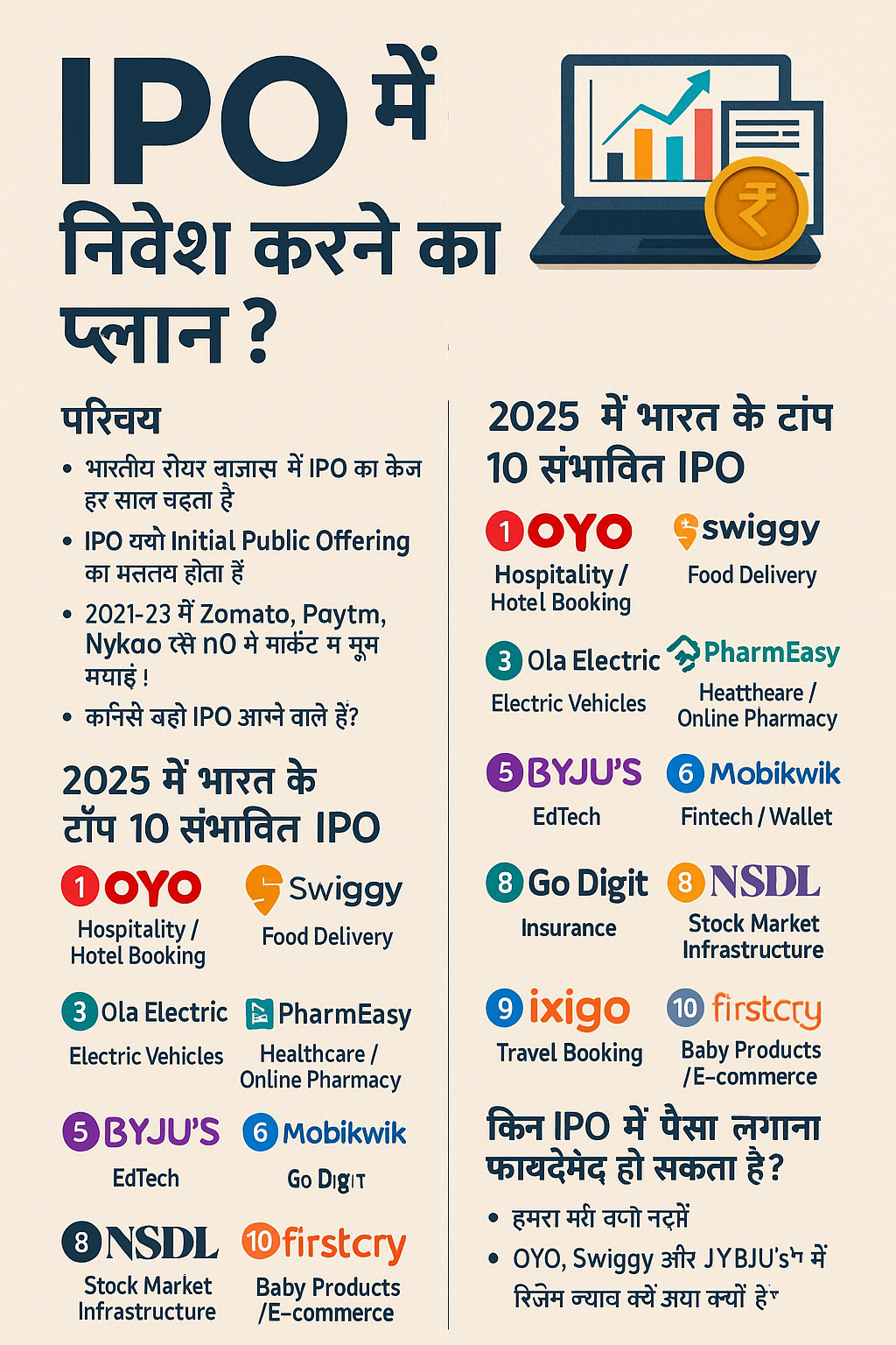 IPO MEIN INVEST
