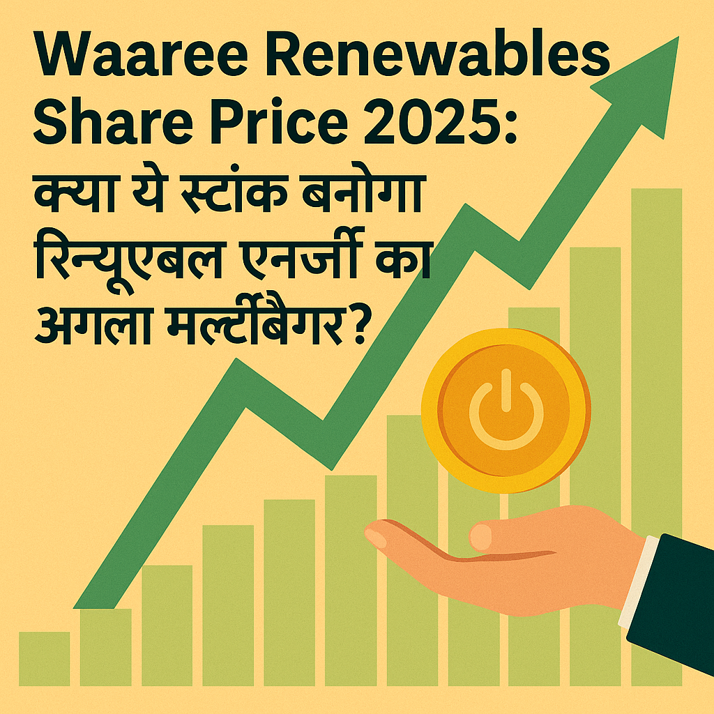 Waaree share price