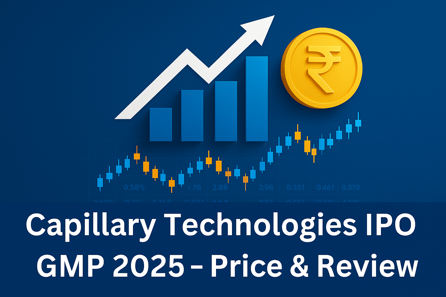 Capillary Technologies IPO GMP 2025 chart with price trend, rupee coin, growth graph and financial market illustrations”